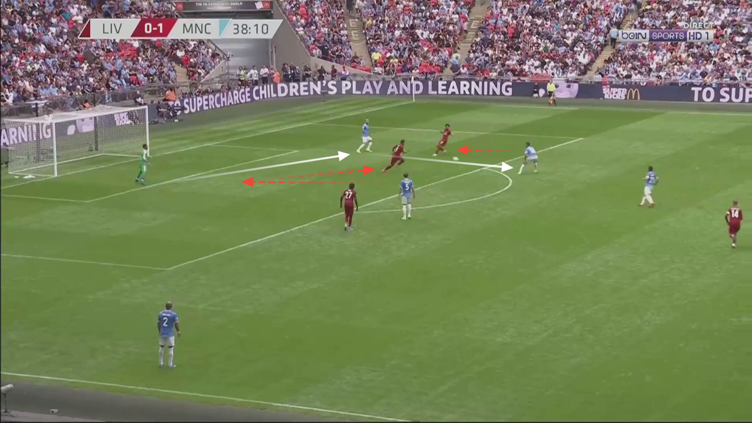 How the new goal kick rule changed the game